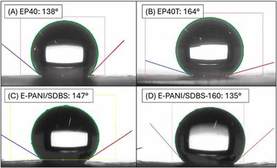 Thermal stability and microstructure of fluorine-free hydrophobic coatings of gas diffusion layers for fuel cell applications